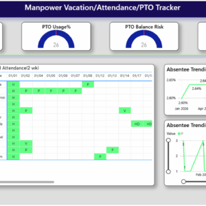 Manpower- Attendance &PTO