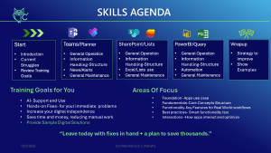 Workshop-LC2 Essentials I